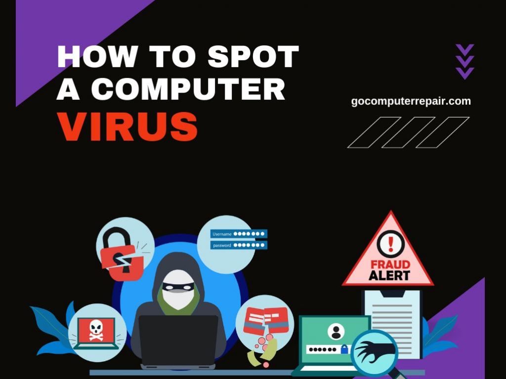 How to spot a computer virus